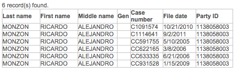 Source: Santa Clara County Superior Court